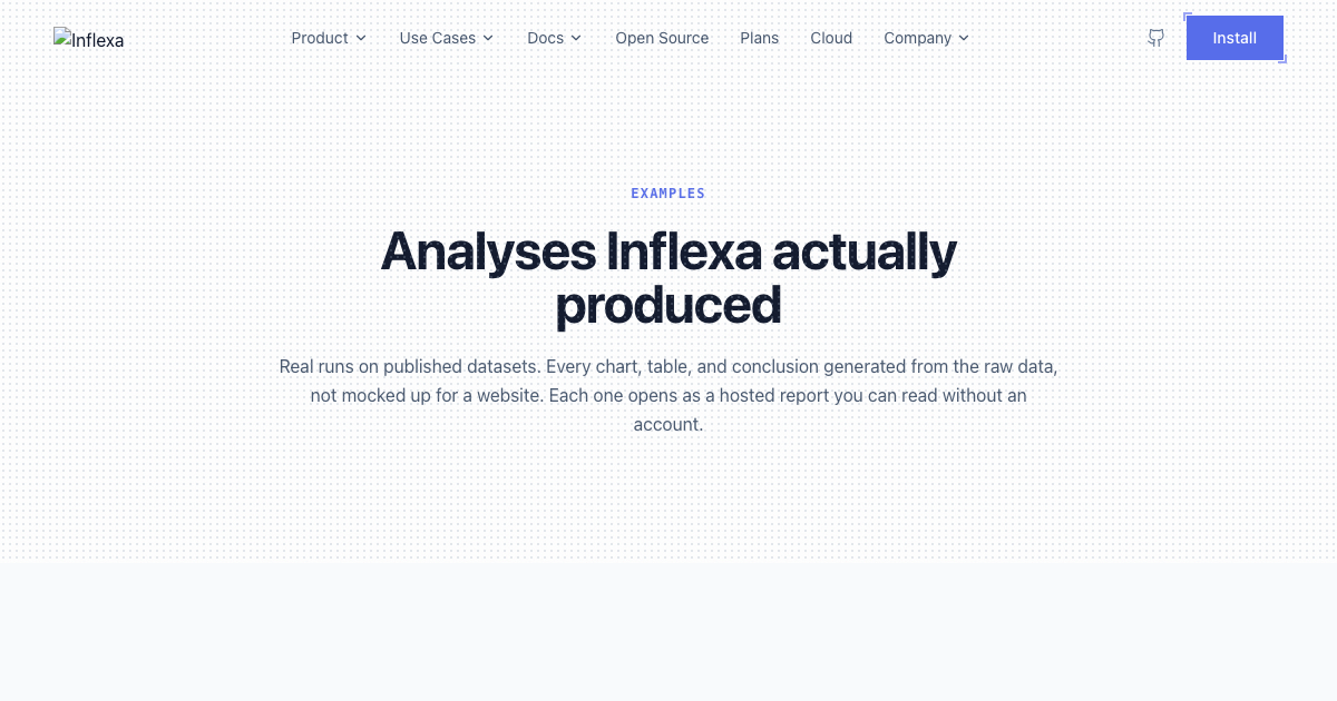 Inflexa Examples | Inflexa