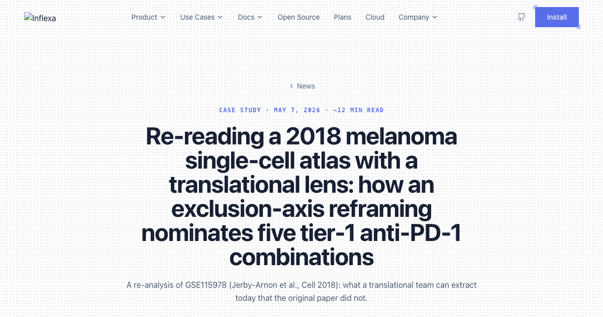 Inflexa Re-reading the Jerby-Arnon Melanoma Atlas: Five Tier-1 Anti-PD-1 ...