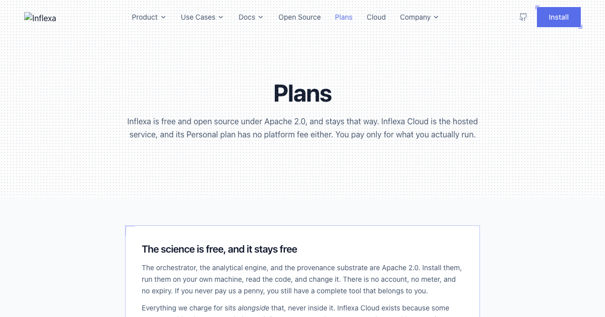 Inflexa Plans | Inflexa