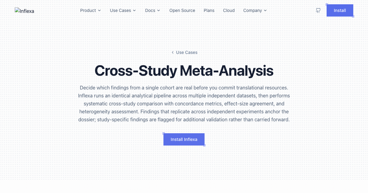 Cross-Study Meta-Analysis | Inflexa